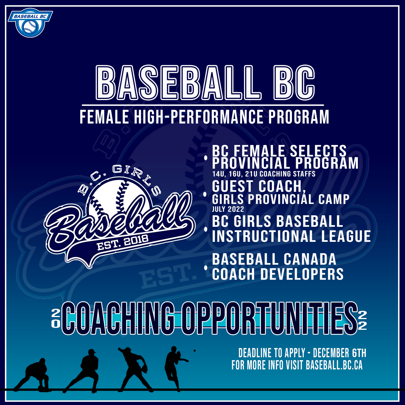 Baseball BC Female High Performance Program Coaching Position Candidates